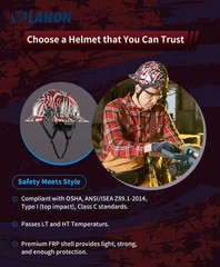 LANON Full Brim Hard Hat, OSHA Construction Work Approved, Charcoal Gray Design,