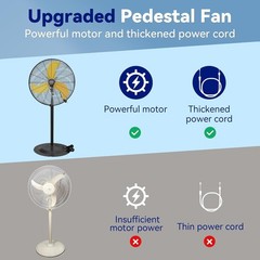 20 Inch Industrial Pedestal Fan, 5000 CFM High Velocity Air Circulator, 3-Spe…