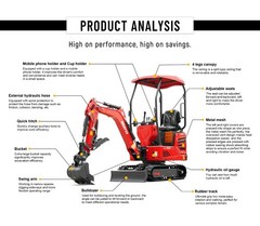 HUAYEE Mini Excavator 1.4Ton Digger 13.5HP Gas Engine EPA Hydraulic Thumb Clip