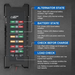 12V 24V Automotive Battery and Alternator Tester with LED Indicator