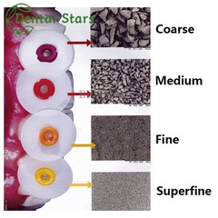 40Pcs Dental Composite Finishing Polishing Discs Coarse/Medium/Fine 9.5/12.5mm