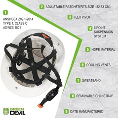 Full Brim Hard Hat Vented Construction Safety Helmet OSHA Approved Cascos De …