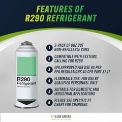 Refrigerant R290 – 12 Pack – Piercing Top Can (Inverted Charging)