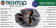 Techtop Electric Motor 7.5 HP 1800 Rpm 3-PH 230/460 Volt 213TC Frame