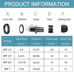 Relaxweex 50 Pcs 1/4″ 1/2″ 3/4″ 1″ NPT Black Nylon Cable Gland, Waterproof IP68