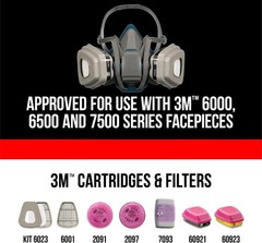3M™ Particulate Filter 5P71, P95, 3-pairs of Filters 6 Pack, White