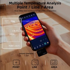 ANXTECH Thermal Imaging Camera Super IR 512×384 Thermal Imager for Android TypeC