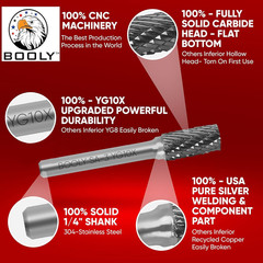 Premium-Grade Die Grinder Bits Carbide Burr Set 1/4 Shank 8-PC Double-Cut Rotary