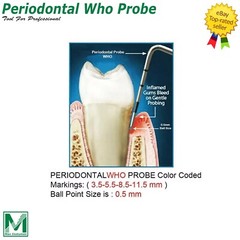 Dental Who Probe With Ball Tip Pocket Depth Measurements Periodontal Diagnostic