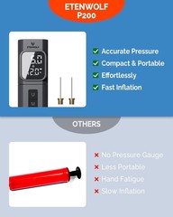 Electric Ball Pump 2000mAh with Digital Pressure Gauge, Fast Inflate/Deflate for
