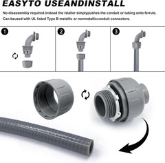 1 Inch Liquid Tight Connector PVC Flexible Conduit Connector, 180 Degree and 90
