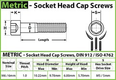 M6 Stainless Steel Socket Head Cap Screws, A2 / 18-8 Metric DIN 912, 1.0 Coarse