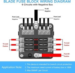 12V Fuse Box 6 Way 12 Volt Fuse Block ATO/ATC with LED Indicator Light Waterp…