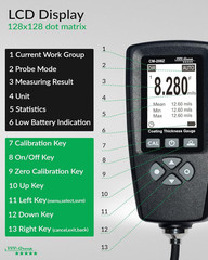 Coating Thickness Gauge CM-208Z – 0-3000Μm (0-120 Mils) Industrial Paint Thickne