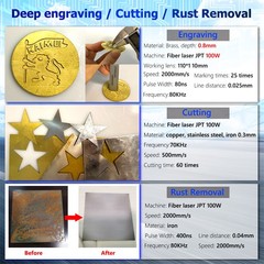 100W JPT E2 Mopa Fiber Laser Marking Machine Laser Engraver & Rotary Axis US