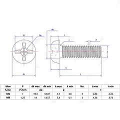 M2 M2.5 M3 M4 M5 M6 M8 304 Stainless Steel Phillips Cross Small Pan Head Screws