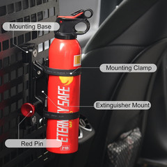MOLLE Panel Fire Extinguisher Mount Kit-Aluminum Quick Release Car Fire Extingui