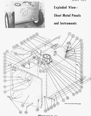 P-400A Hydra-Gauge Tractor PTO Dyno M&W Gear Co. Dynamometer Owner’s Manual