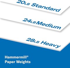 Hammermill Printer Paper, 20 lb Copy Paper, 8.5 x 11 – 10 Ream 5,000 Sheets