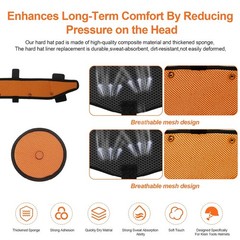 Reusable Hard Hat Top Pads and Washable Sweatbands for Safety Helmet Accessories