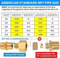 Brass Hose Pipe Fitting Reducer 1/4 Male To 1/2 Female Npt Adapter 80 Characters