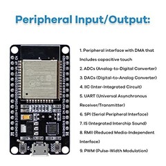 LAFVIN Basic Starter Kit for ESP32 ESP-32S WiFi I OT Development Board with