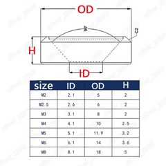 Aluminum 6061 Fisheye Washer Bumpy Countersunk Gasket M2 M3 M4 M5 M6 M8