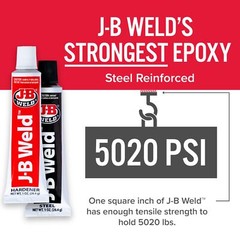 J B Weld Original Cold Weld 2 oz Epoxy Adhesive 2 Pack Dark Grey Repairs