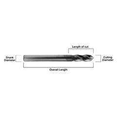 5Pcs 4 Flute 90 Degree 1/4″x3/4″x2-1/2″ Solid Carbide Drill Mill – AlTiN Coated