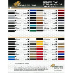 Sharpline Prostripe Pinstriping Tape [Single Stripe]: 1/8 in. x 40 ft. (Orange)