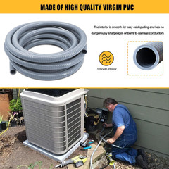 1-1/4″ Liquid-Tight Flexible Non-Metallic Conduit Kit with Connectors & Fittings