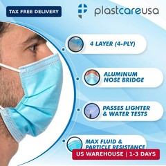 PlastCare USA 100 4-Ply ASTM Level 3 Face Masks, Disposable (Blue) (2 Boxes of 5