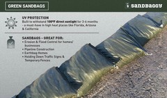 25 Green Empty Sandbags For Sale 14×26 Sandbag Sand Bags Bag Poly