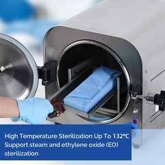 50Pcs Autoclave CSR Dual Sterilization Wraps Sheets Steam SMMS Non-Woven 12″x12″