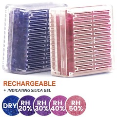 45 Gram 2 Pack Hard Plastic Silica Gel Desiccant Reusable Canister Blue to Pink