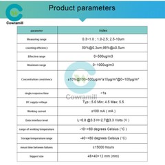 PMS9103M PM2.5 Laser Dust Particle Sensor Module Gas Air Quality Detection