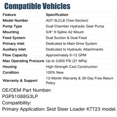 NEW Two-Section Hydraulic Gear Pump PGP51088G3LP for KTT23 Skid Steer Loader
