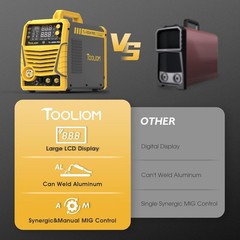 200A MIG Welder, Gasless/Gas MIG/Lift TIG/Stick 110/220V IGBT Welding Machine