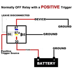 12VDC 80/60Amp Waterproof Relay, 5-pin SPDT Automotive Relay with Pigtail