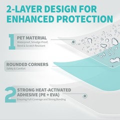 Letter Size Laminating Sheets, 8.5 x 11 Inches, Ultra Clear