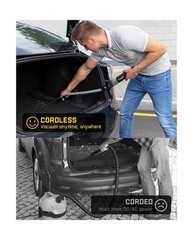 Fanttik Slim V8 APEX Car Vacuum, 4-in-1 Portable Mini Cordless Vacuum with 19…