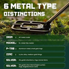 Metal Detector for Adults Waterproof – 2000mAh Chargeable Professional Cordless