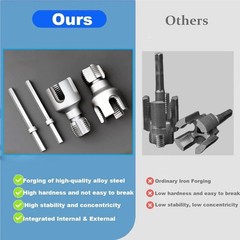 Integrated Pipe Threading Tool, 1/2“ And 3/4” Drill Compatible Dual-Function Pvc