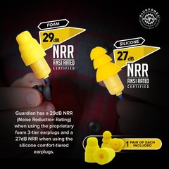 Guardian Earplug Headphones – OSHA Approved Noise Isolating in-Ear Earbuds