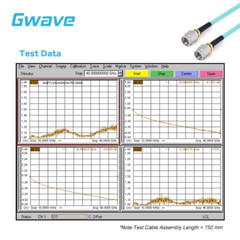 2.92mm Male to 2.92mm Male Cable | RG-405SS Flexible Coax | DC-40GHz
