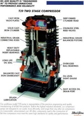 T39 Piston Compressor Pump from Chicago Pneumatic and Belair, 5-7.5hp