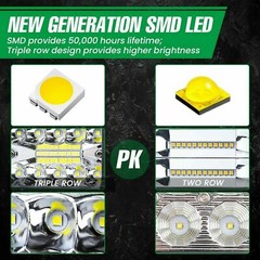 Fit John Deere Gators 835M, 835R, 865M, 865R 12V 7″ LED Spot flood work lights