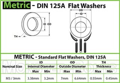 M3 / 3mm Stainless Steel Flat Washer, Metric DIN 125A Grade 18-8 / A2