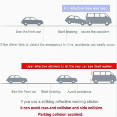 2 Inch x 100 Feet DOT-C2 Reflective Tape – Waterproof For Trailers, Cars, Trucks