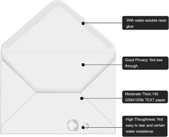 YINUOYOUJIA 100 Pack A7 Envelopes White 5×7 V Flap Invitation
